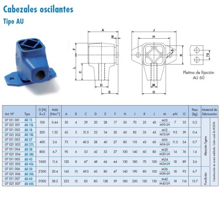 Cabezal oscilante Rosta modelo AU 18