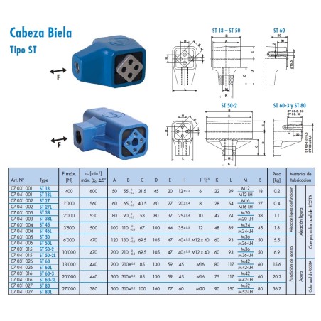 Cabeza de biela Rosta modelo ST 50 L