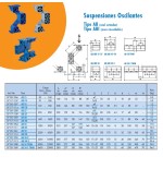 Soporte oscilante Rosta modelo AB 38