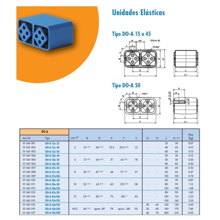 Unidad elastica Rosta modelo DO-A 45x150