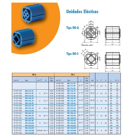 Unidad elastica Rosta modelo DK-S 50x200