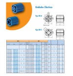 Unidad elastica Rosta modelo DK-S 50x200