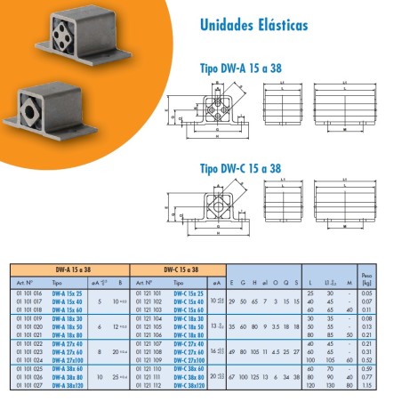 Unidad elastica Rosta modelo DW-A 45x80