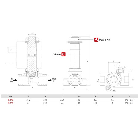 Electrovalvula Aignep accionamiento directo 2/2 N.C. 1/8" laton FKM 1,5 mm. 01F02115V0