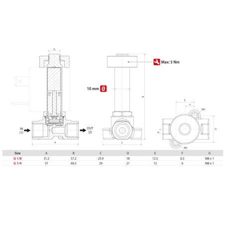 Electrovalvula Aignep accionamiento directo 2/2 N.O. 1/4" laton FKM 4 mm. 01F03204V0