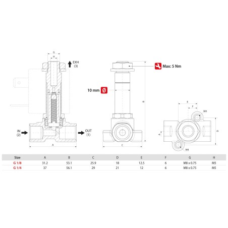 Electrovalvula Aignep accionamiento directo 3/2 N.C. 1/8" laton NBR 2 mm. 01F02302N0