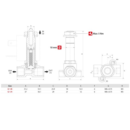 Electrovalvula Aignep accionamiento directo 3/2 N.O. 1/8" laton EPDM 1,5 mm. 01F02415E0