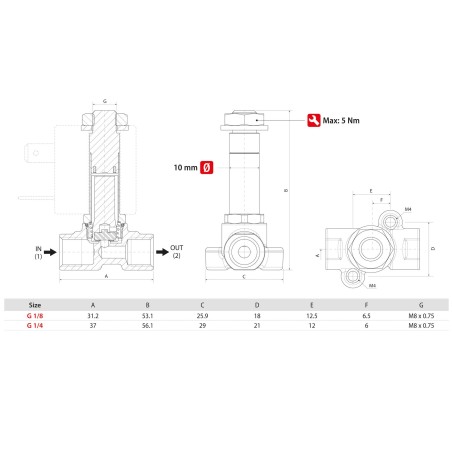 Electrovalvula Aignep accionamiento directo 2/2 N.C. 1/4" inoxidable NBR 2,5 mm. X1F03125N0