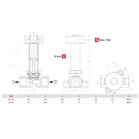 Electrovalvula Aignep accionamiento directo 2/2 N.O. 1/4" inoxidable NBR 2 mm. X1F03202N0